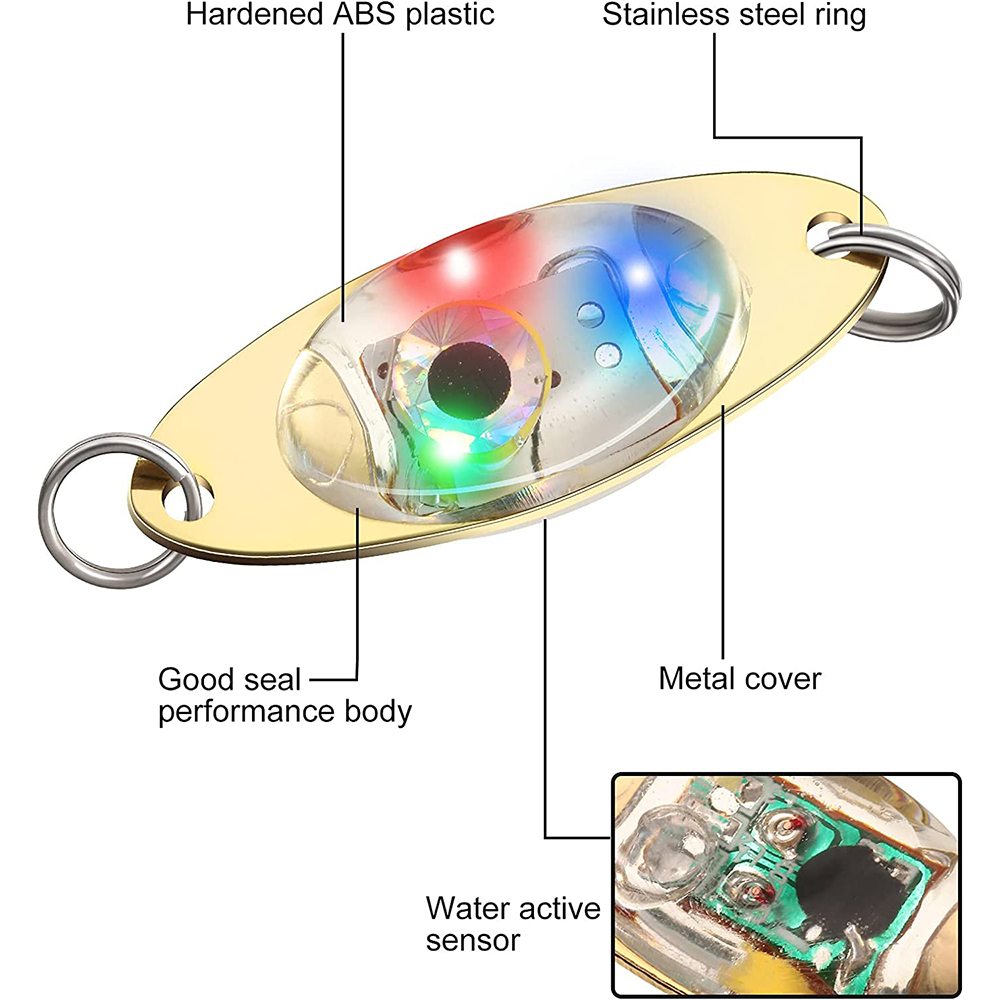 PRO BEROS-Leurres de pêche à l - Fishing Equipment Lures avis et prix