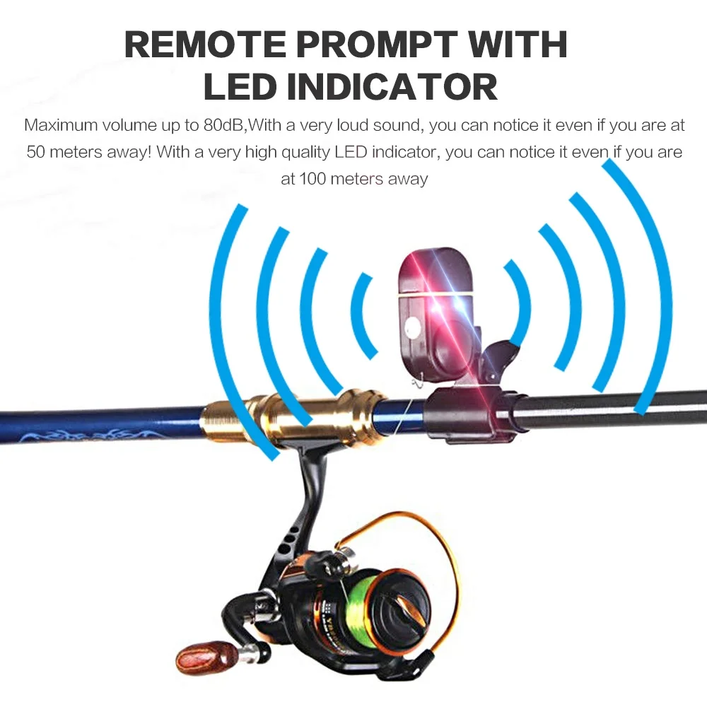 FLYSAND morsure de poisson leu - Bite Alarm Fishing avis et prix